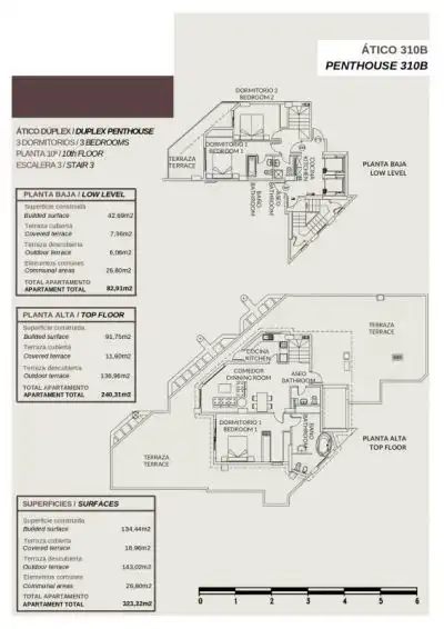 Attique avec piscine à vendre à Zona Levante - Playa Fossa, imagen 17