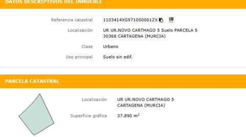 Foto 2 de Terreny industrial en venda a Ria de Oria, Los Urrutias, Murcia