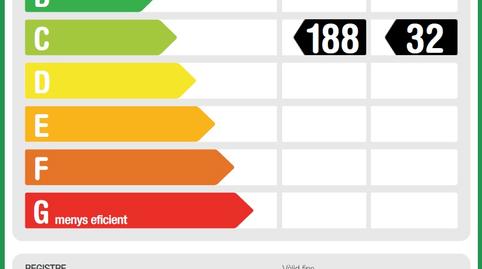 Photo 5 of Office for sale in Carrer de Benet Mateu, Sarrià,  Barcelona Capital