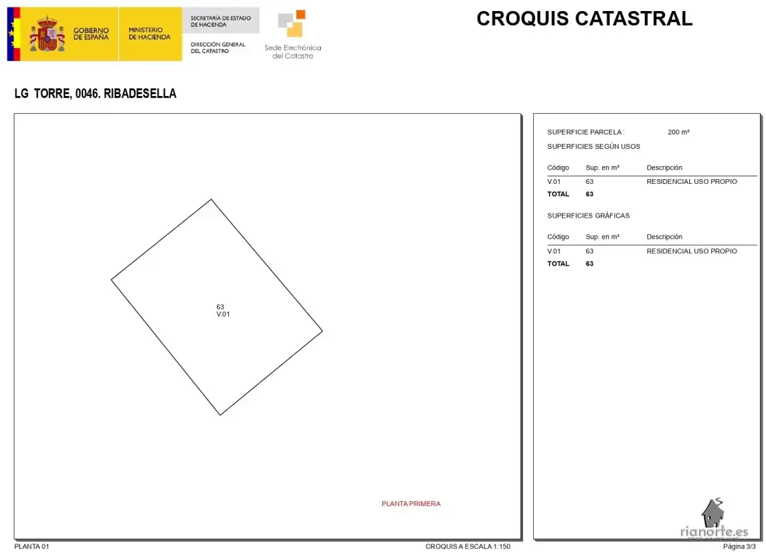 Casa o chalet en venta en Ribadesella con Calefacción, Jardín privado y Amueblado
