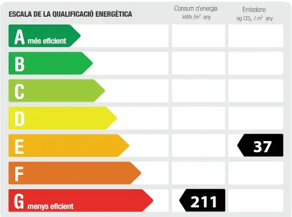 Appartamento in vendita a Carrer de Falset, imagen 18