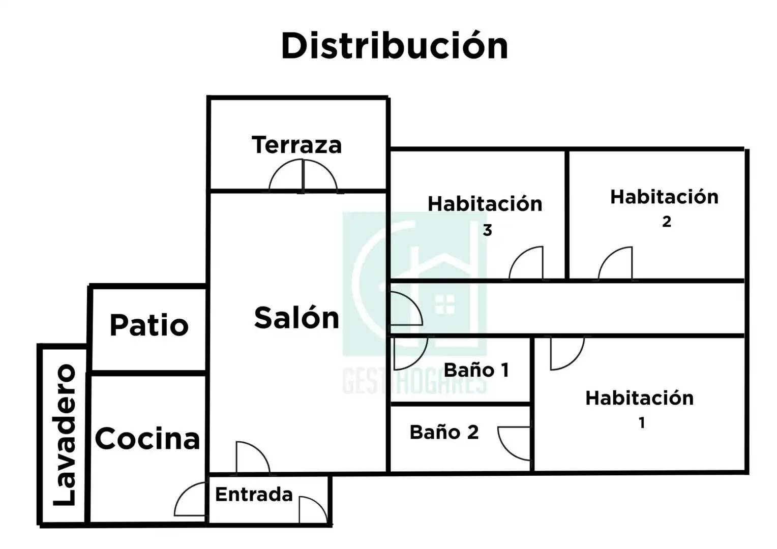 Wohnung zum Verkauf in El Puerto de Santa María
