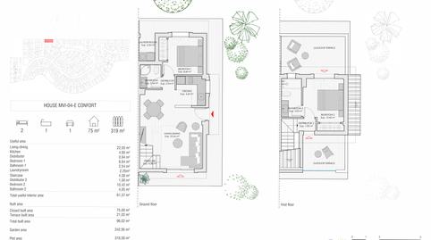 Photo 2 of House or chalet for sale in Cala Magrana - Cala Anguila - Cala Mendia, Manacor