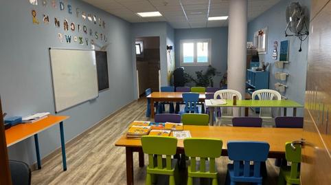 Photo 5 of Premises for sale in Calle Sorolla, Callejón del Castillo - El Calero - Las Huesas, Telde