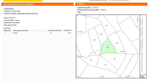 Photo 5 of Country house for sale in Navarredondilla, Ávila