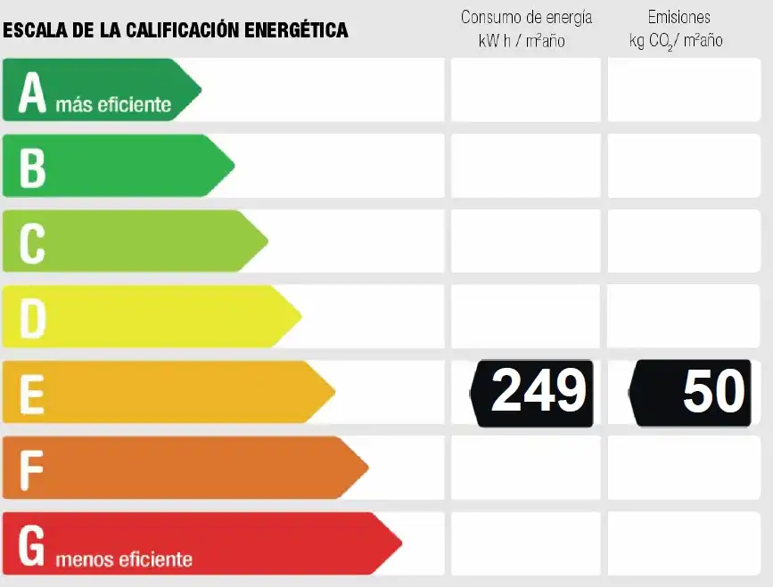 Appartamento con ascensore in vendita a C/ Pozo de la Nieve, imagen 31