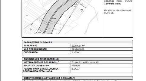 Imatge 3 de l'anunci