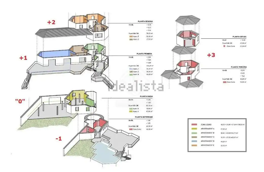Casa o chalet en venta en Riudecanyes con Aire acondicionado, Calefacción y Terraza