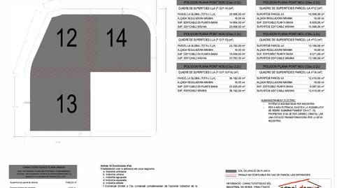 Photo 3 of Industrial land for sale in Carrer de la Lermmerz, 12, Congost - Santa Caterina, Manresa