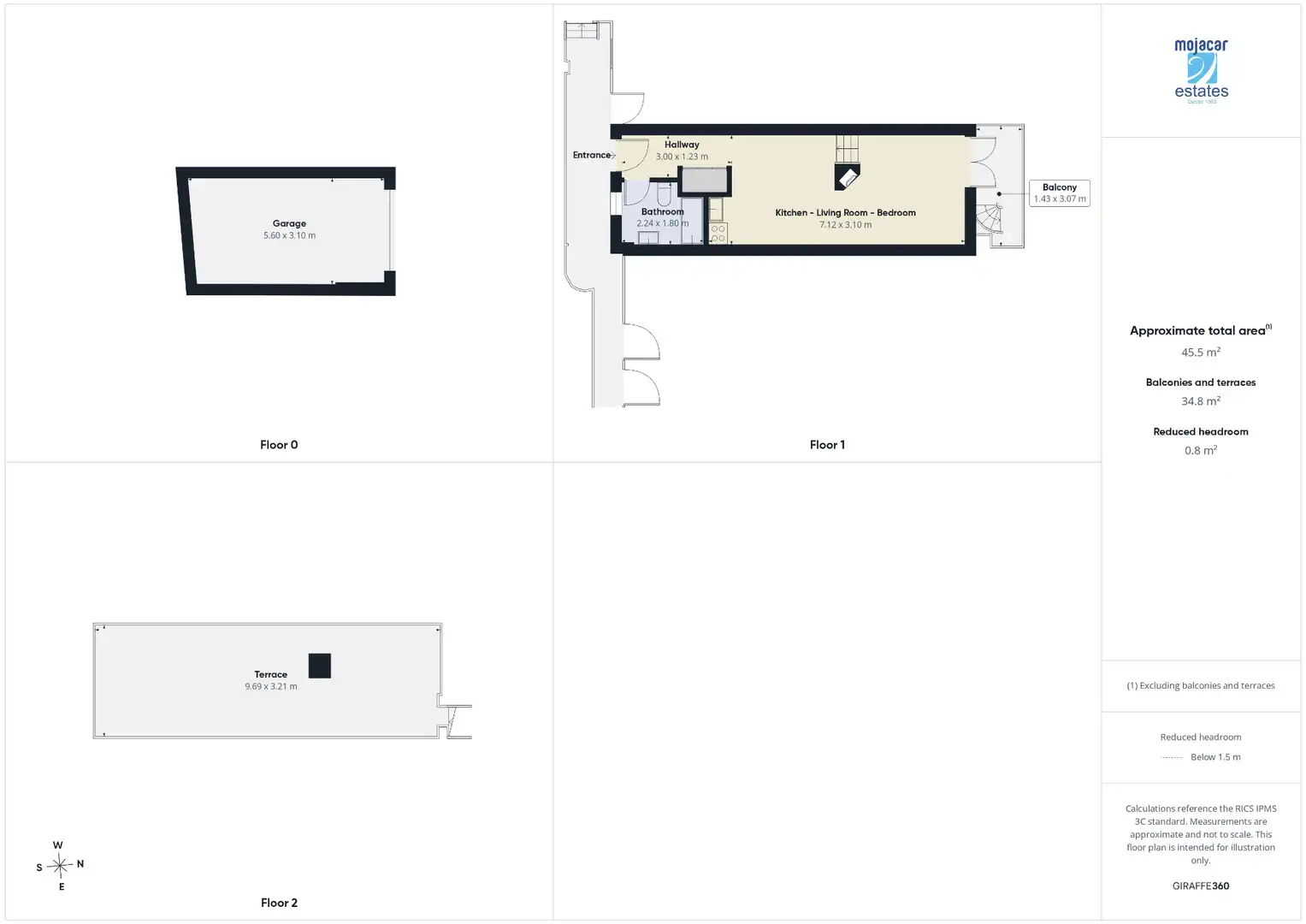 Studio with pool for sale in Calle Miguel Hernández 24, imagen 16