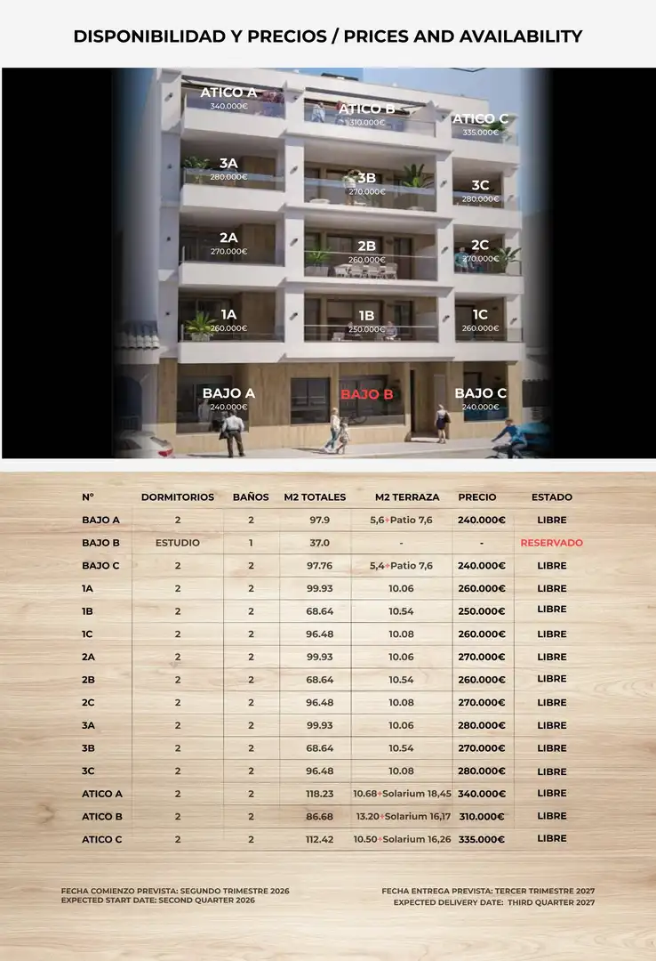 Flat with pool for sale in Playa del Cura, imagen 8