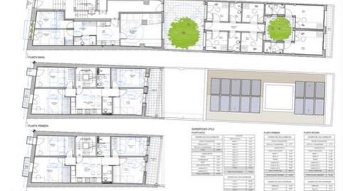 Foto 5 de Edifici en venda a Carrer Acadèmia, Instituts - Universitat,  Lleida Capital