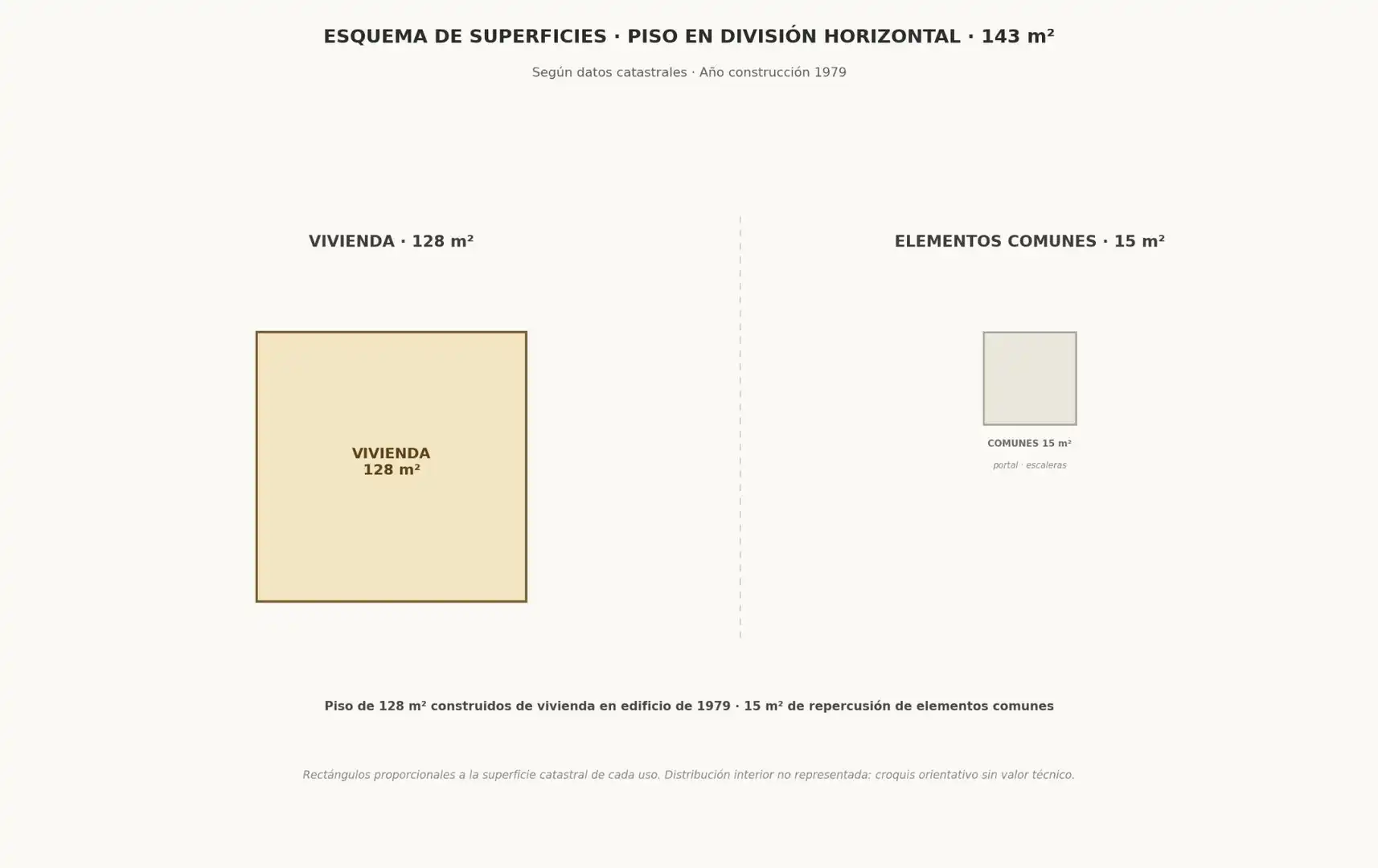 Jardí de Pis en venda en Ferrol amb Calefacció, Parquet i Terrassa