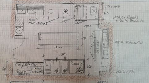 Foto 5 von Geschaftsraum zur ubertragung in Prosperidad, Madrid Capital