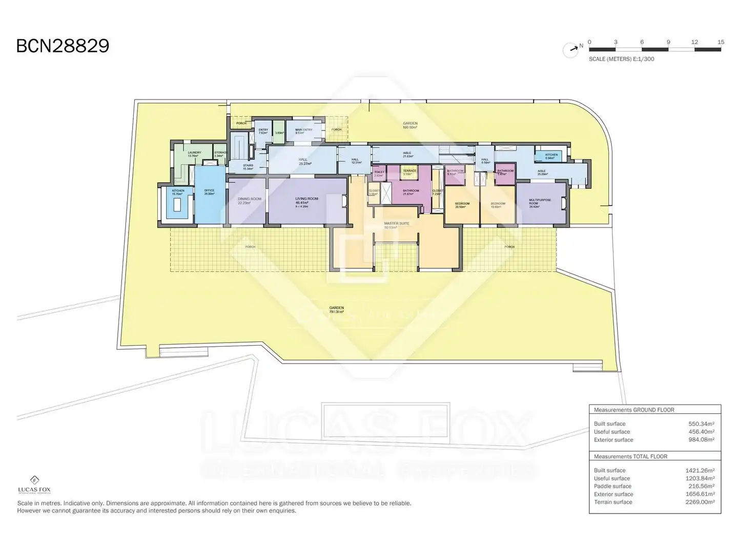 Houses for sale in Barcelona