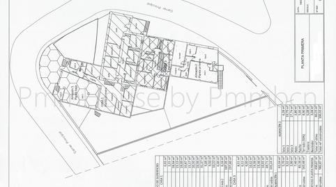 Photo 2 of Building for sale in Carrer Principal, Bruguers, Barcelona