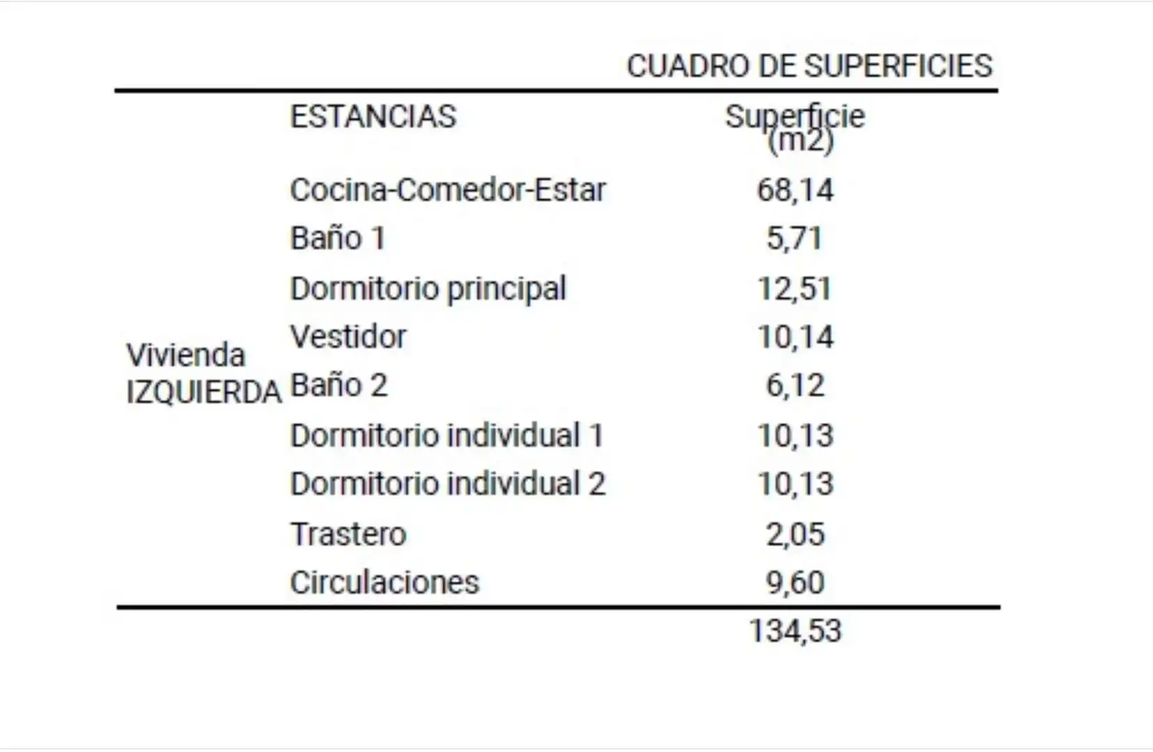 Vista exterior de Piso en venta en Gandia con Aire acondicionado