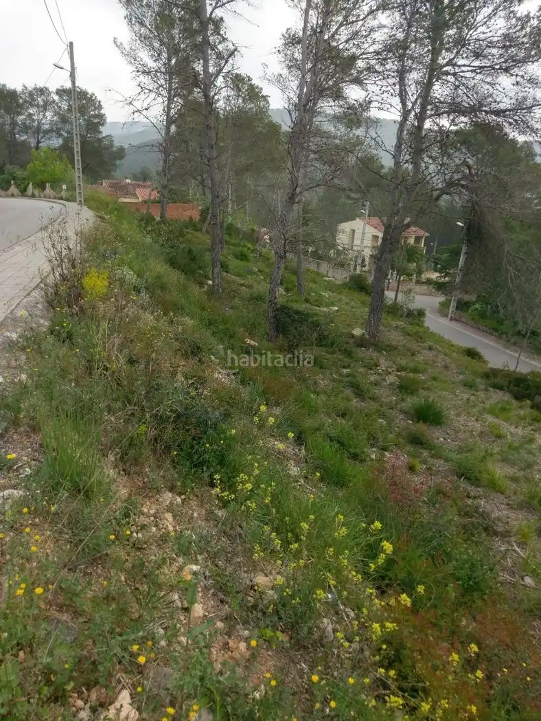Residential land for sale in Carrer del Condor 2