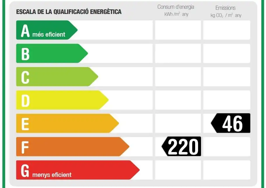 Garten von Wohnung zum Verkauf in Barcelona mit Klimaanlage, Heizung und Balkon