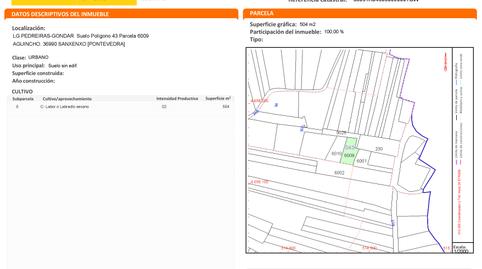 Photo 2 of Residential for sale in Lugar Pedreiras, 40, Gondar, Pontevedra