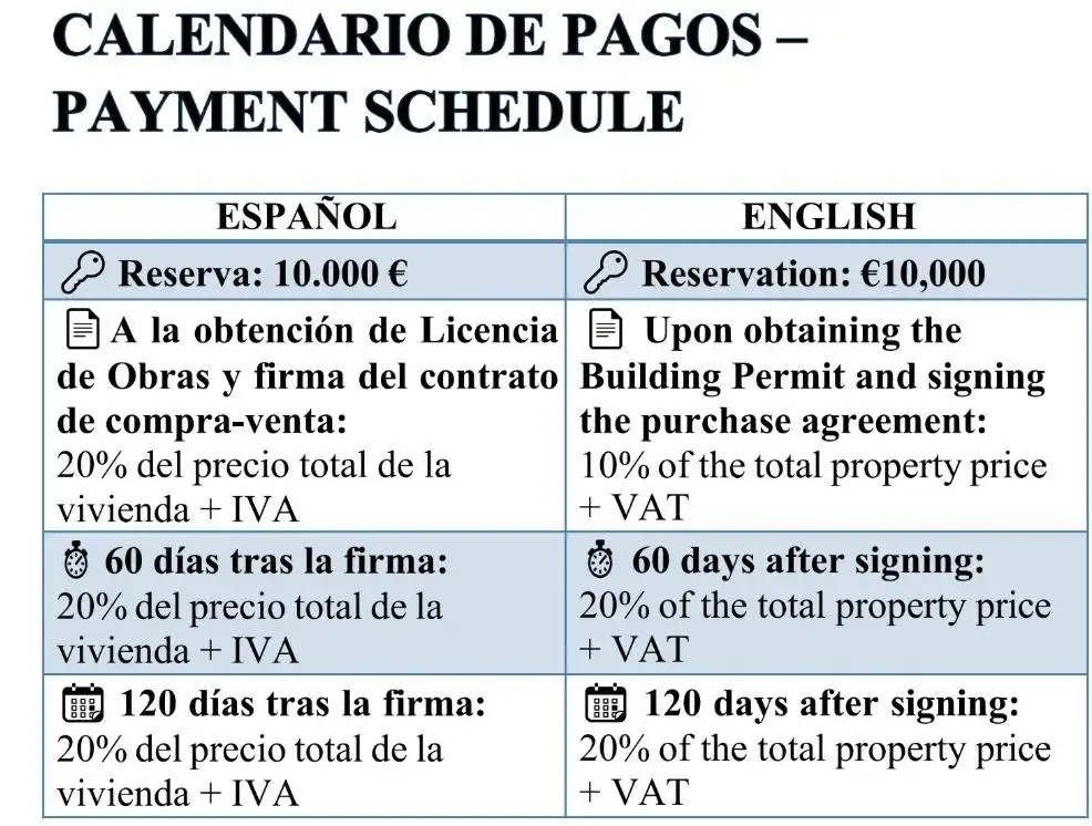 Apartament en venda a Calle Torre-Pacheco, imagen 15