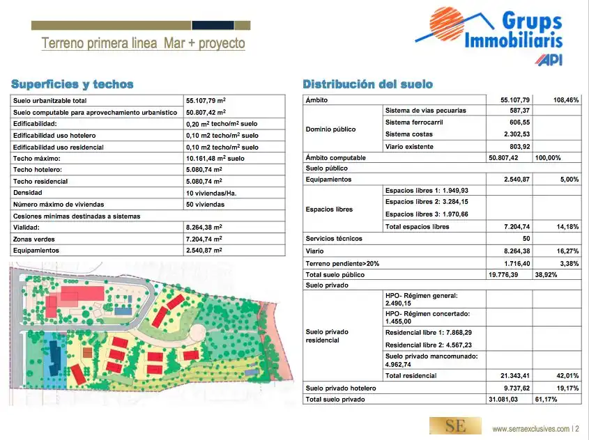Terrenos y solares en venta en L'Ametlla de Mar pueblo, imagen 6