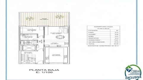 Foto 4 de Residencial en venda a Pedraforca, 14, Nord, Roses