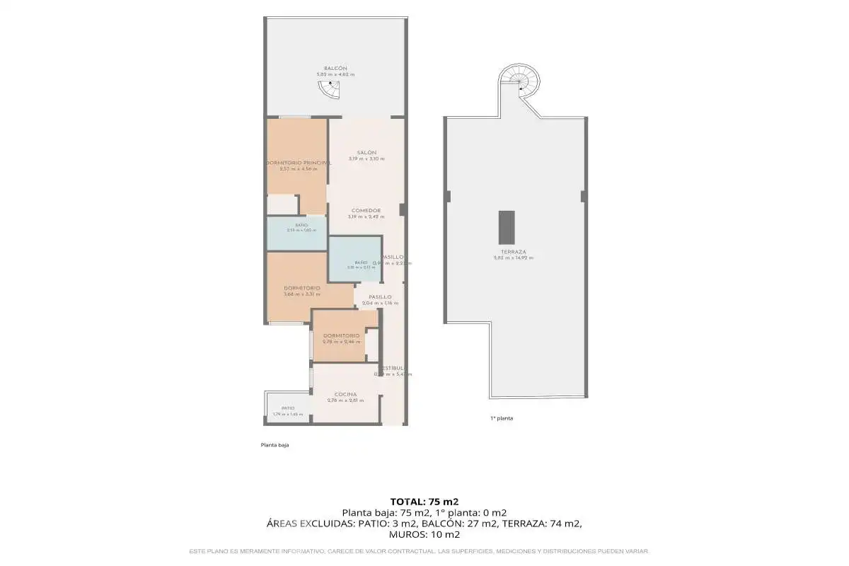 Flat for sale in Doña Julia Golf