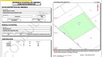 Industrial land for sale in  Barcelona Capital