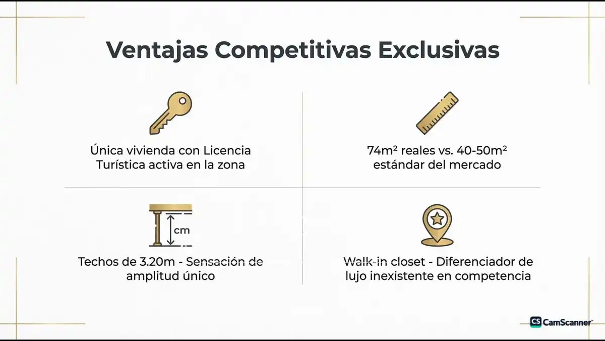 Apartament en venda a Calle Infantes, imagen 7
