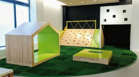 Photo 4 of Premises for sale in Avda. Madrid, La Rioja