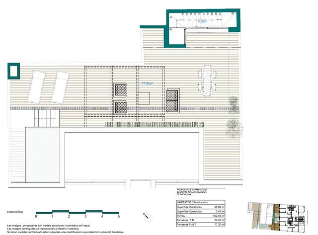 Dúplex en Venta en Centre