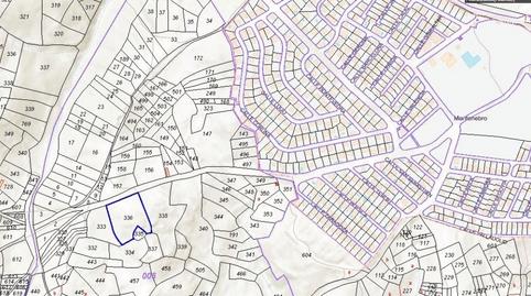 Photo 2 of Country house for sale in Pedrezuela, Madrid