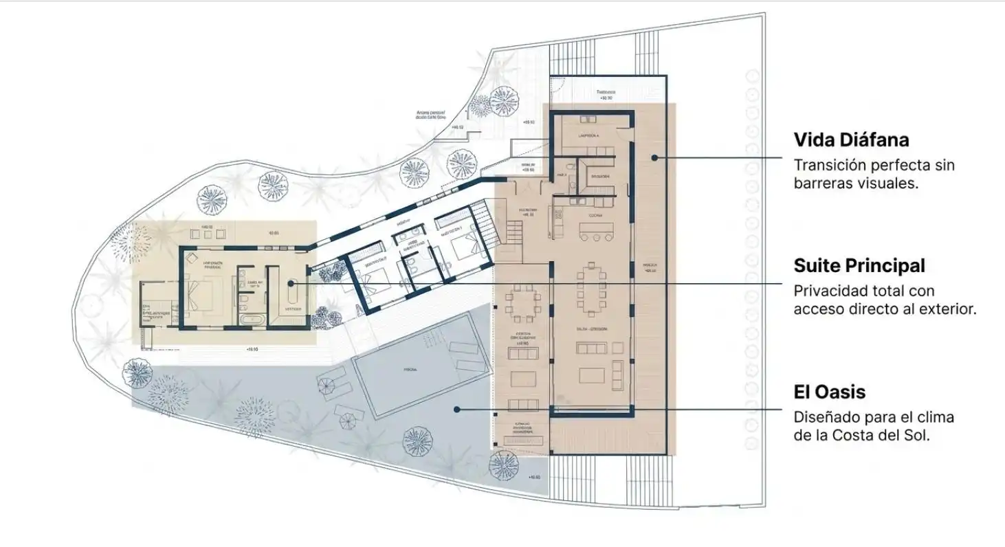 Residencial en venta en Mijas