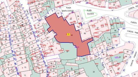 Photo 2 of Land for sale in Pz  Santa Eulàlia, Barrios Bajos - La Horta, Zamora