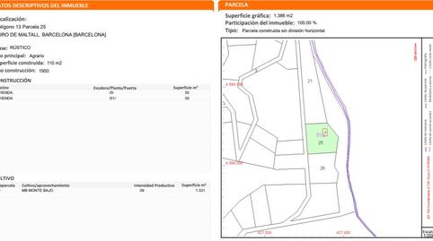 Photo 4 of Land for sale in Camí de Sant Cebrià, 148, Montbau, Barcelona