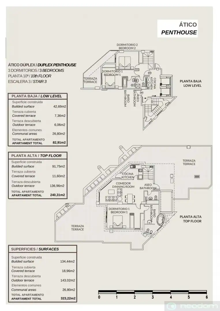 Ático en venta en Zona Levante - Playa Fossa, imagen 27