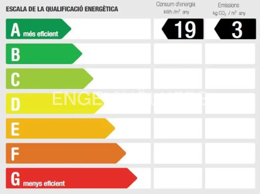 Vista exterior de Pis de lloguer en Barcelona amb Aire condicionat, Calefacció i Parquet