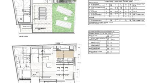 Foto 4 de Casa o chalet en venta en Sant Andreu de Palomar, Barcelona