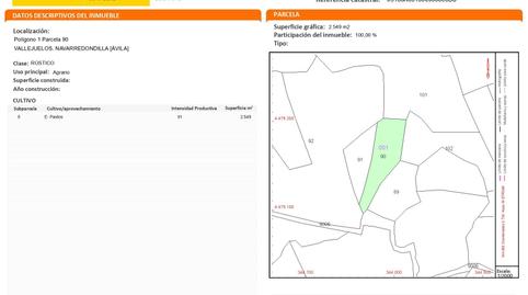 Photo 3 of Country house for sale in Navarredondilla, Ávila