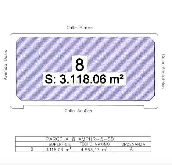 Residential land for sale in Av. del Oasis, 199, 04700 El Ejido, Almería, Spain 199, imagen 8