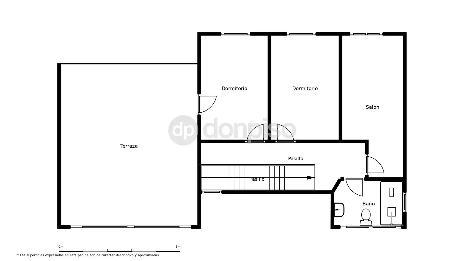 Detached homes for sale in Sant Cugat Sesgarrigues