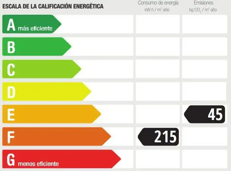 Piso con jardín en venta en DIAGONAL, imagen 36