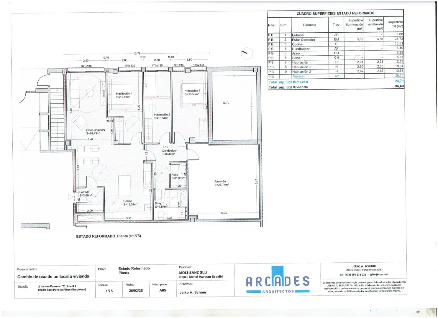 Flat for sale in Sant Pere de Ribes  with Air Conditioner, Heating and Oven