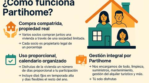 Photo 4 of Apartment for sale in Avenida Castillo, 1a, Caleta de Fuste, Las Palmas