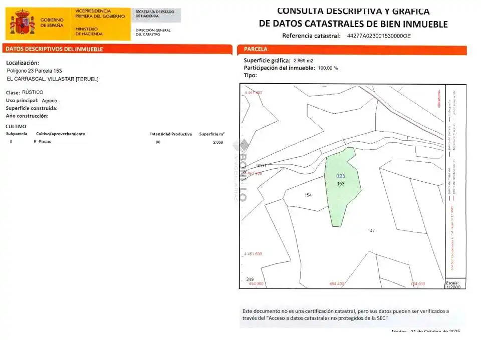 Residencial en venta en PARTIDA REPULLESA Y VARIAS MÁS, Villastar