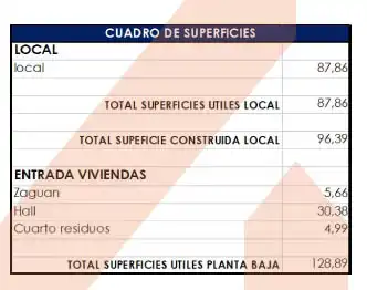 Jardín de Finca rústica en venta en Villanueva de Gállego con Jardín privado