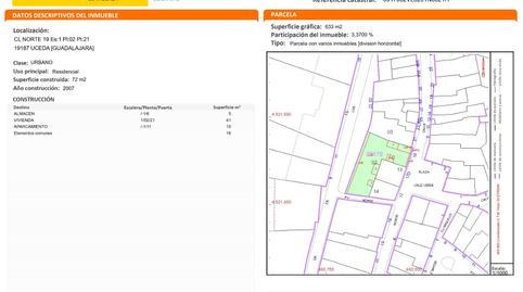 Photo 3 of Flat for sale in  Norte, Uceda, Guadalajara