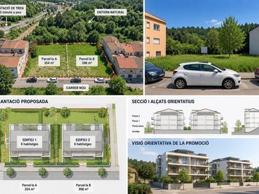 Terrenys i solars en venda a Sant Martí de Centelles