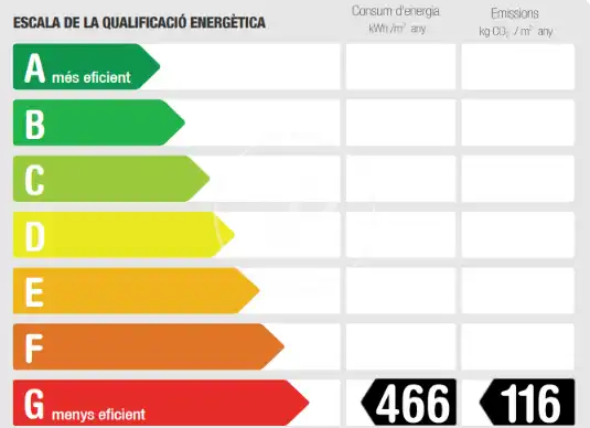 Piso en venta en Barcelona con Aire acondicionado y Calefacción